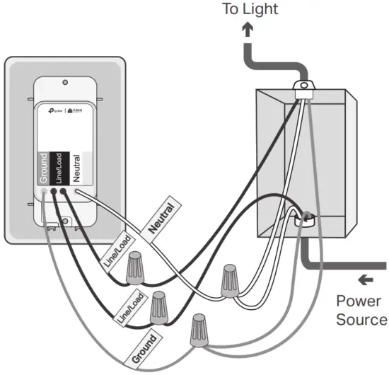 tp link KS200M Kasa Smart Wi Fi Motion Activated Light Switch - Fig 1