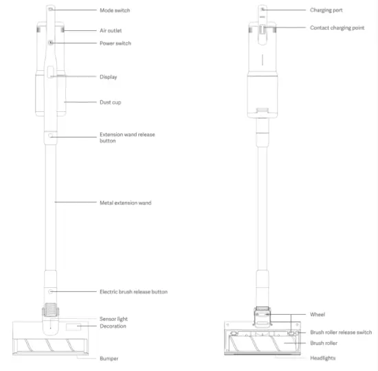 ROIDMI X30 Pro Cordless Vacuum Cleaner - FIG