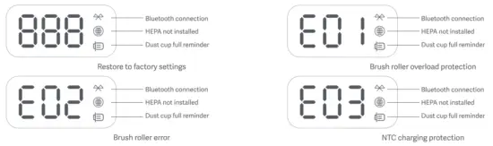 ROIDMI X30 Pro Cordless Vacuum Cleaner - FIG13