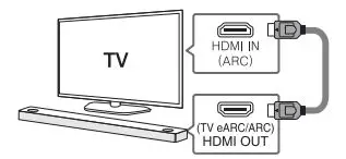 LG SN9Y 5.1.2ch 520W Dolby Atmos Sound Bar 10