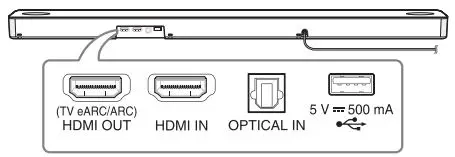 LG SN9Y 5.1.2ch 520W Dolby Atmos Sound Bar 5