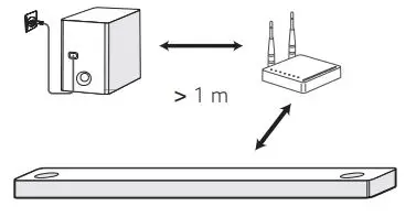 LG SN9Y 5.1.2ch 520W Dolby Atmos Sound Bar 6