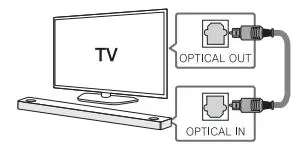 LG SN9Y 5.1.2ch 520W Dolby Atmos Sound Bar 9