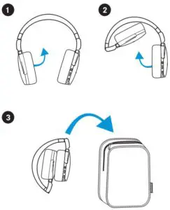 FIG 14 Folding and Storing