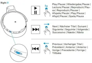FIG 15 Music Functions