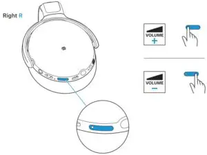 FIG 17 Adjusting the Volume