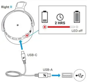 FIG 5 Charging the Headphones