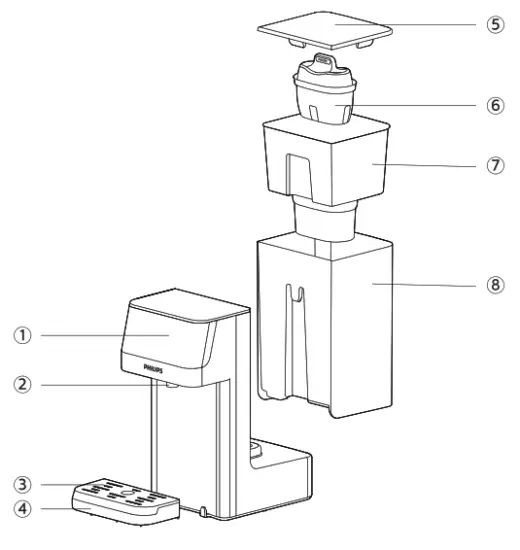 PHILIPS ADD5910M Water Dispenser - fig