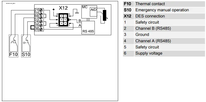 GfA-ELEKTROMATEN-10003999.10012-Safe-Drive-Motor-4