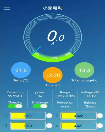 FIG 13 Battery status dashboard