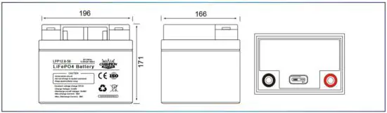 FIG 5 Product standard