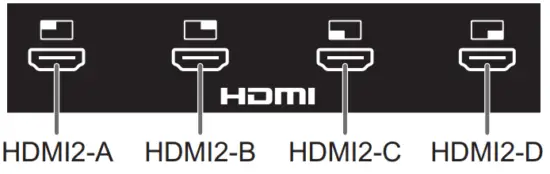 SHARP 8M B32C1 31.5 Inch IPS 8K Desktop Monitor - 11