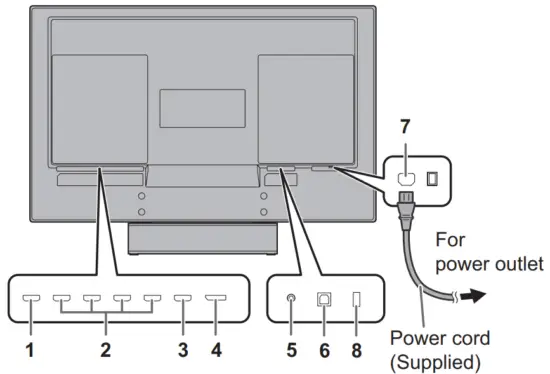 SHARP 8M B32C1 31.5 Inch IPS 8K Desktop Monitor - 9