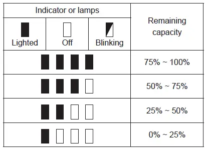 battery indicator 2