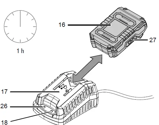 Charging the battery