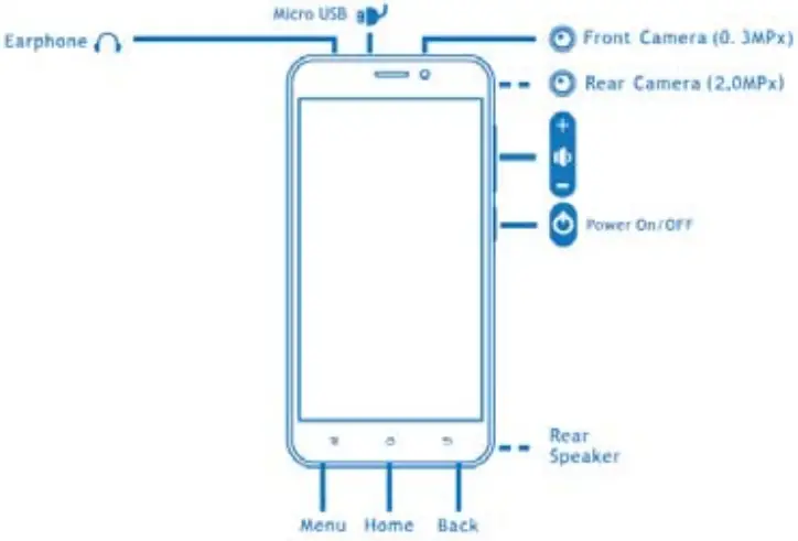 Shenzhen Link Win MS5414G Mobile Phone - Overview