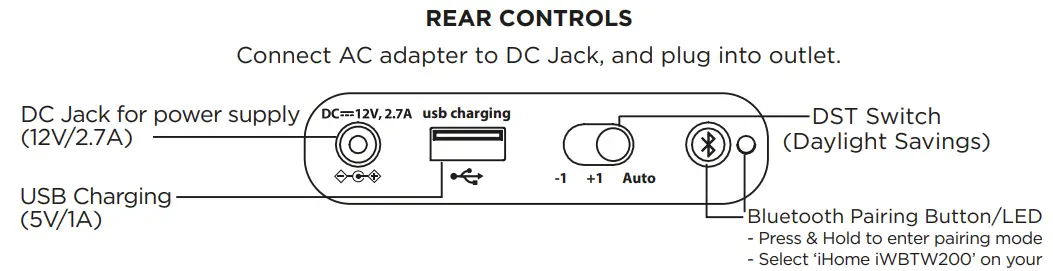 iHome-IWBTW200A-Bluetooth-Speaker-fig-2