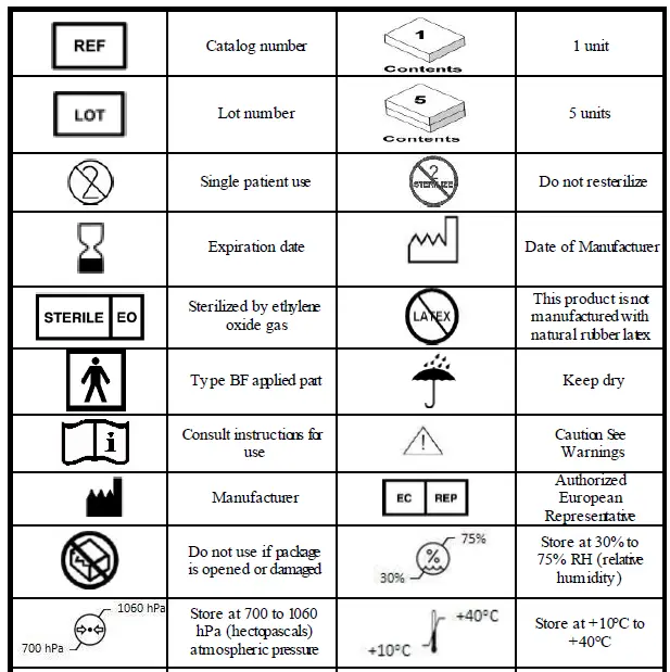 PENTAX-MEDICAL-C2-CryoBalloon-Ablation-System-fig19