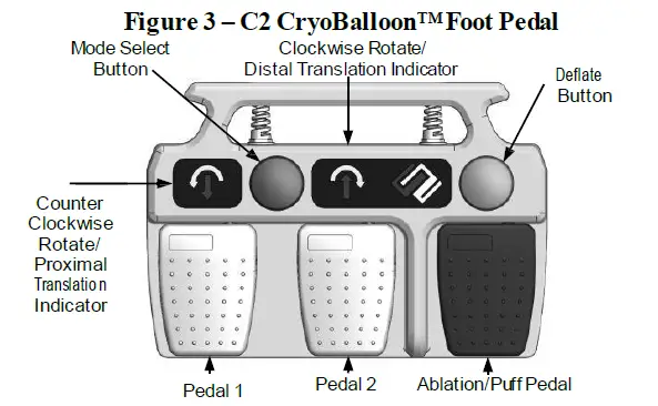 PENTAX-MEDICAL-C2-CryoBalloon-Ablation-System-fig4