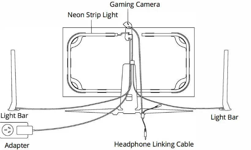 Govee-H604A-Gaming-Light-Kit-fig-2