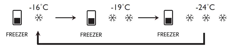 IKEA-MEDGÅNG-500-freestanding-stainless-steel-7