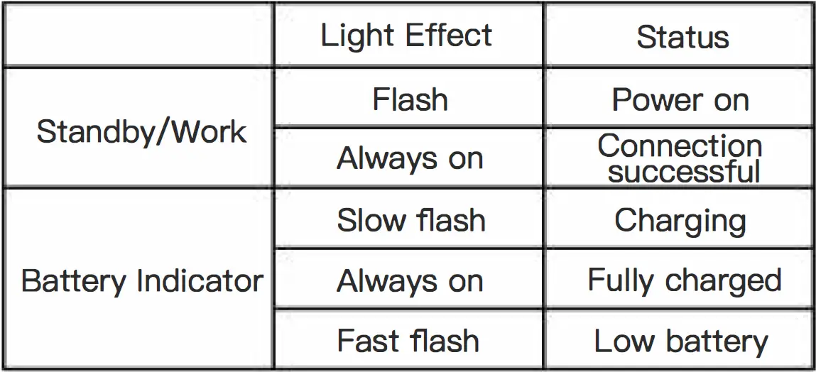 LIGHTMOVE LMG001 Smart Hand Grip Training Device 13