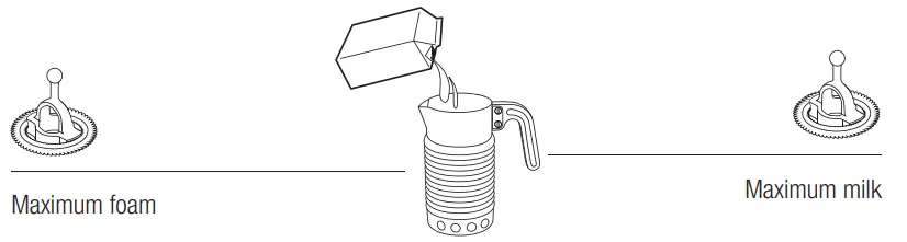 NESPRESSO 4192-GB Aeroccino 4 Milk Frother - fig4