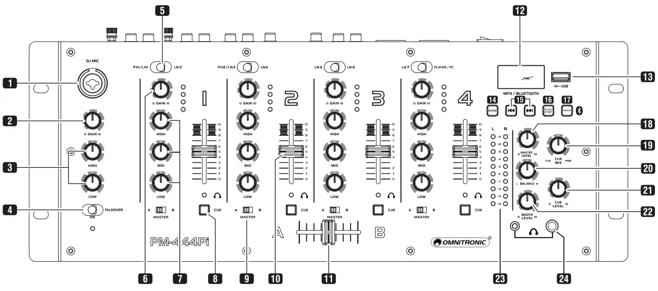 Operating Elements and Connections