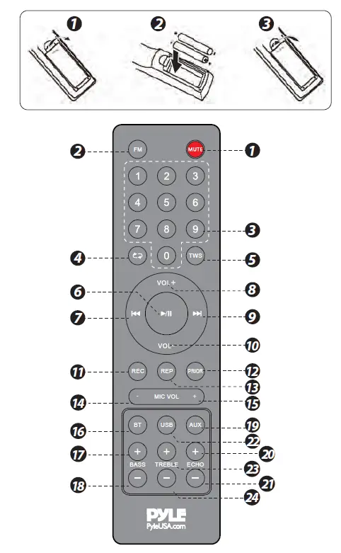 pyleusa PG660A Portable Wireless BT Streaming speaker fig 1