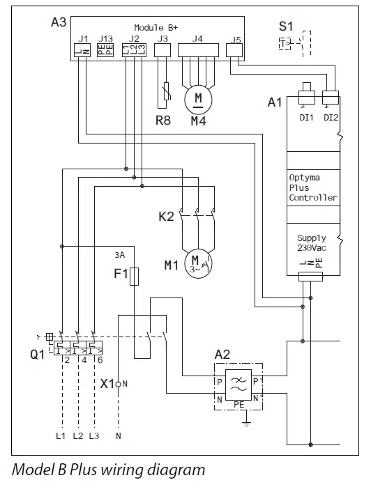 Danfoss OP-LPQM OPTYMA Plus Condensing Units fig 9