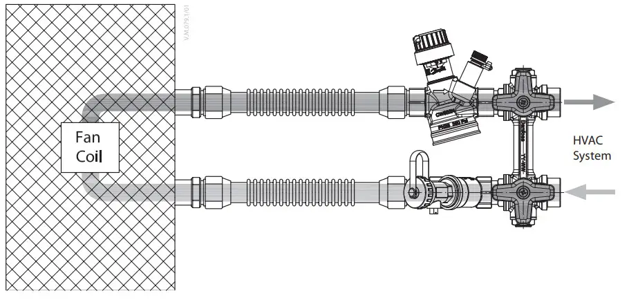 Danfoss AB QM 4 0 Flexo Flexible PICV connection set for Fan Coil Units - figure 10
