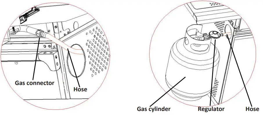 BORMANN BBQ5030 Gas BBQ Grill - fig 1