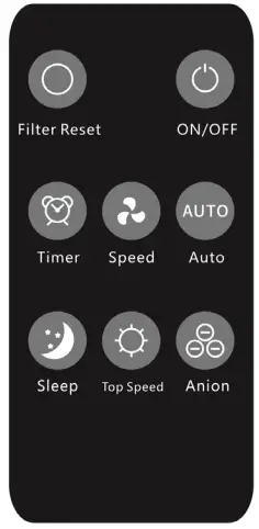 SINJI 597664 Air Purifier - Remote