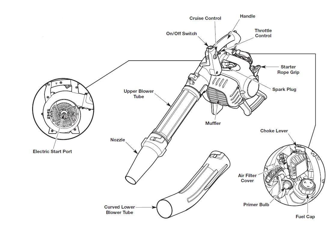 CRAFTSMAN CMXGAAMR27BL 2-Cycle Electric Start Capable Handheld Blower-15