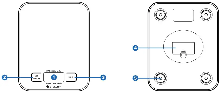 ETEKCITY Digital Kitchen Scale -Function Diagram