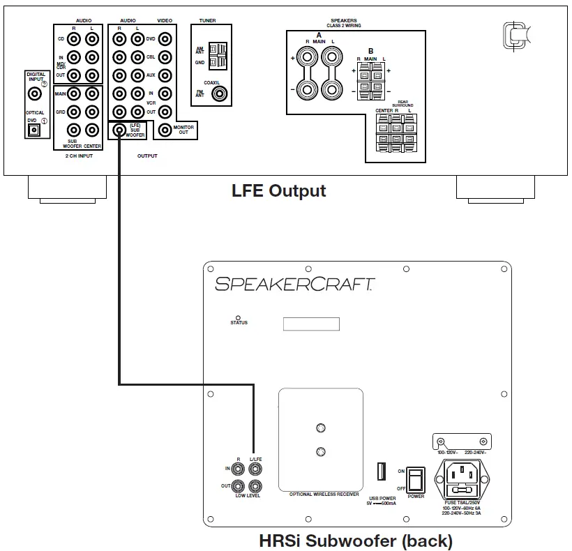 SPEAKER-CRAFT-XTEQi-12-Subwoofer-Multi-voltage-fig-3