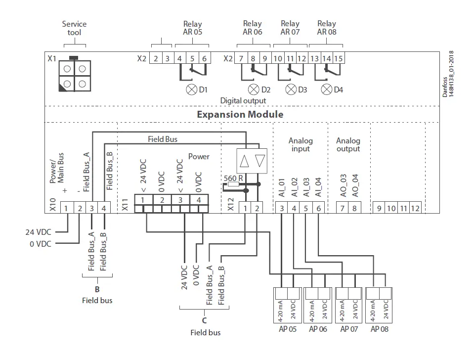 Danfoss 148R9637 Controller Unit and Expansion FIG 4
