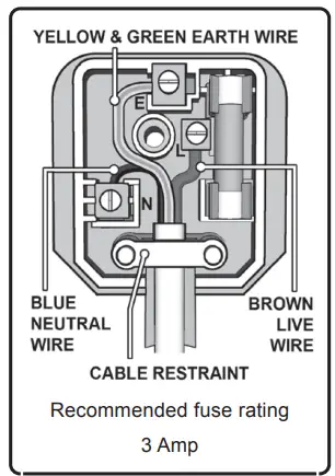 SEALEY HVF20PO 20 Inch Industrial High Velocity Oscillating Pedestal Fan - fig