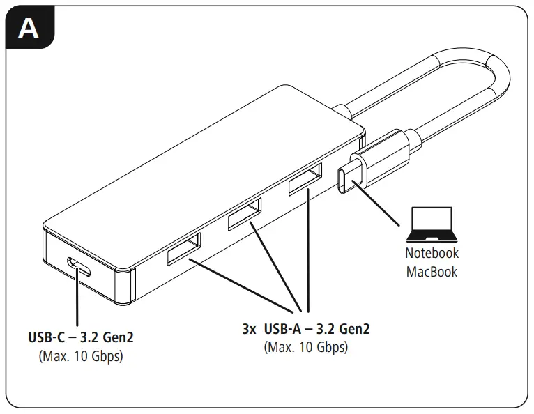 Startup and Operation