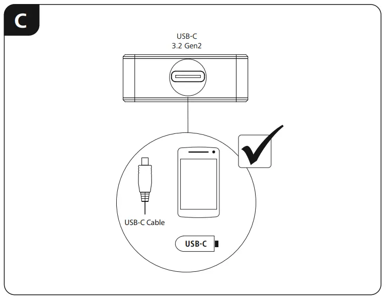 Startup and Operation