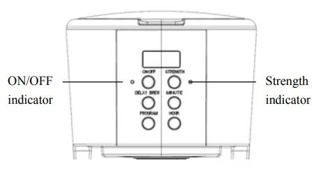 Taylor-Swoden-32510678-Swoden-Programmable-FIG-2
