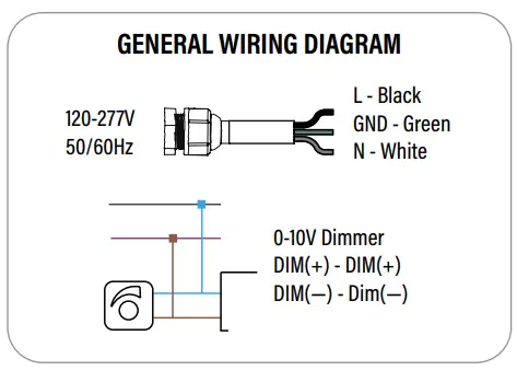 Superior-Life-NovaLux-65W-LED-Spec-Select-Dusk-to-Dawn-FIG-10