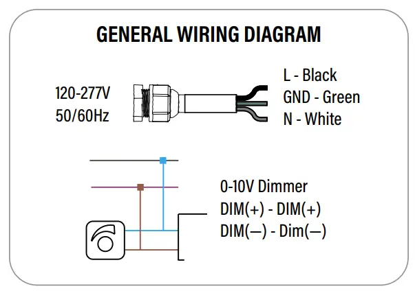 Superior-Life-NovaLux-65W-LED-Spec-Select-Dusk-to-Dawn-FIG-5