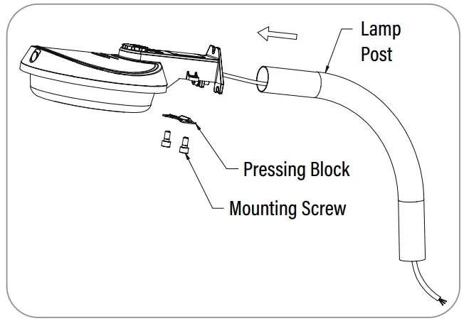 Superior-Life-NovaLux-65W-LED-Spec-Select-Dusk-to-Dawn-FIG-6