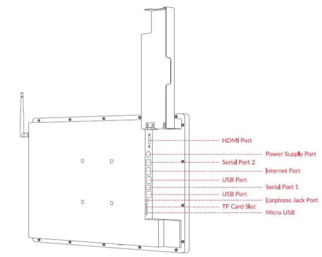 imin-K1-101-Kitchen-Display-System-fig-2