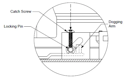 SDC-6100ED-RIM-Yale-Electric-Latch-Retraction-Device-Kit-03