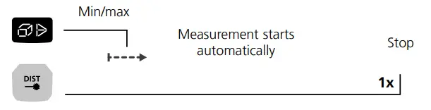 Laserliner-LaserRange-Master-i5-Laser-Range-Finder-10