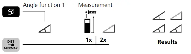 Laserliner-LaserRange-Master-i5-Laser-Range-Finder-13
