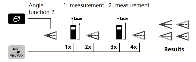 Laserliner-LaserRange-Master-i5-Laser-Range-Finder-14