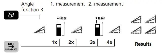Laserliner-LaserRange-Master-i5-Laser-Range-Finder-15